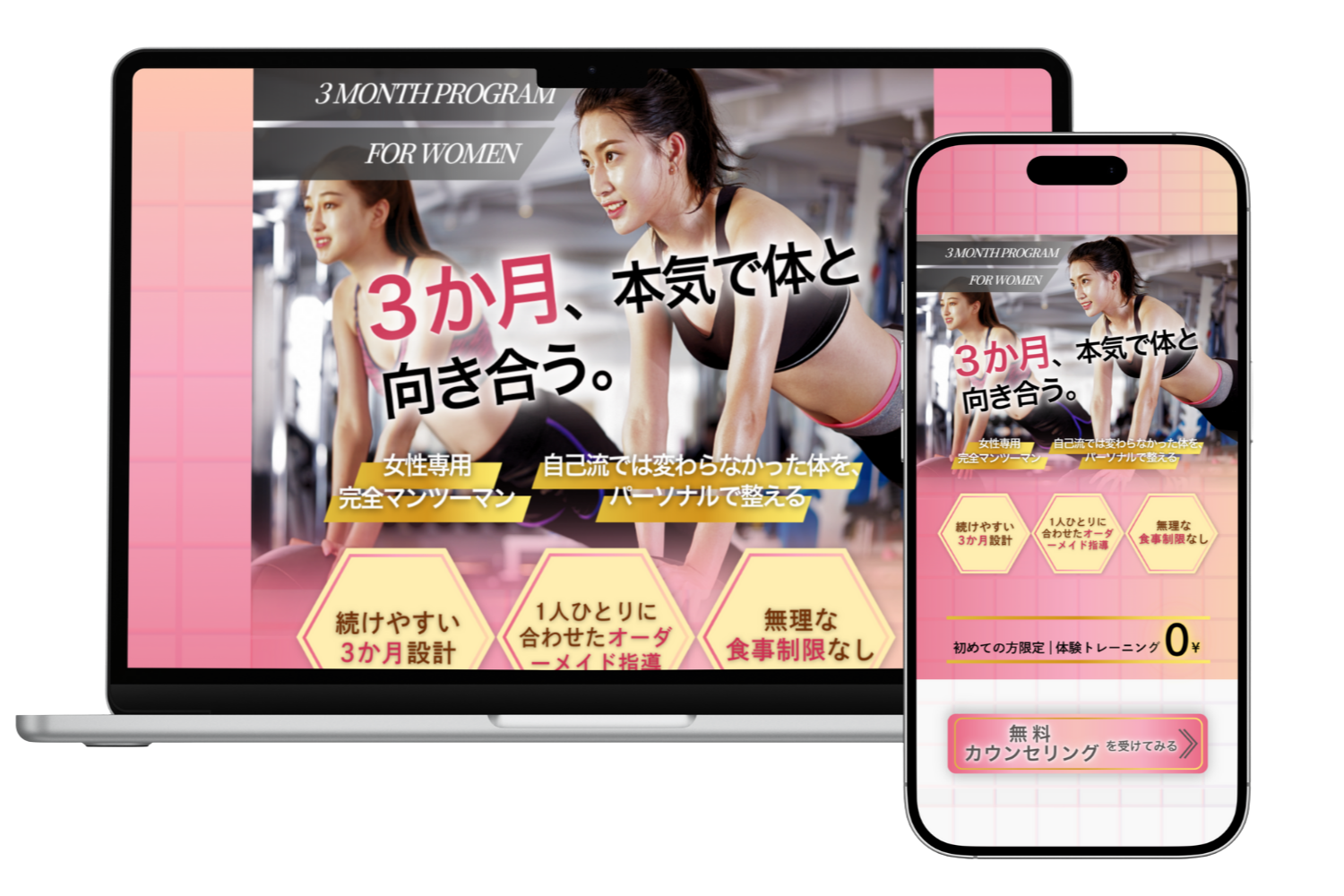 ポートフォリオジム系